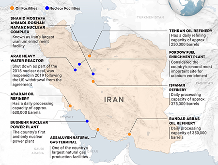 These oil refineries and nuclear facilities could be prime targets if Israel or the United States decides to attack Iran.  (Photo by Efnan Ipsir/Anadolu via Getty Images)